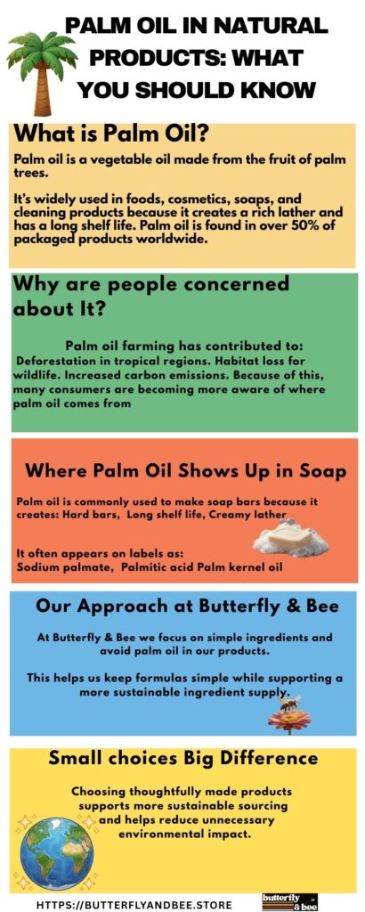 Palm Oil in Natural Products What You Should Know