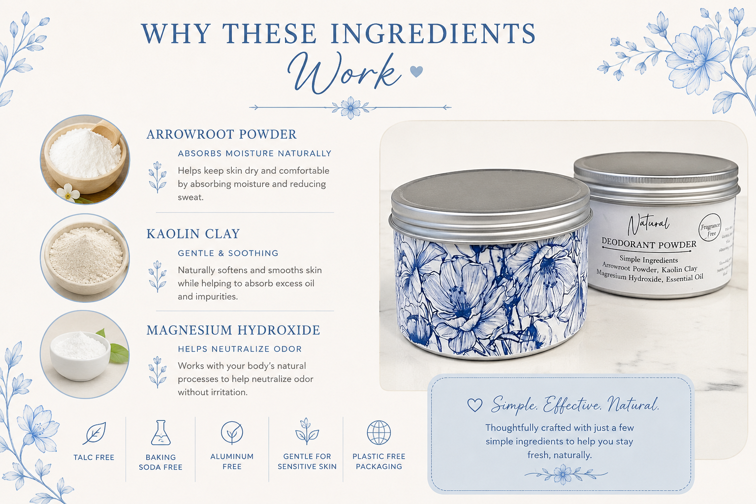 Natural Body Deodorant Powder